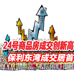 24日商品房成交創新高
