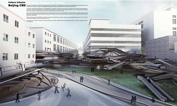 AIM國際設計競賽