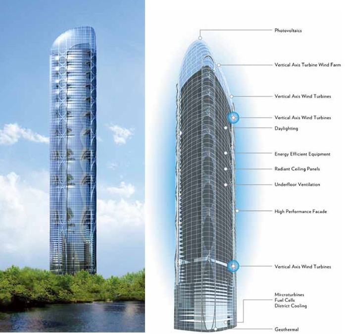 潔凈技術塔，芝加哥，美國伊利諾伊州