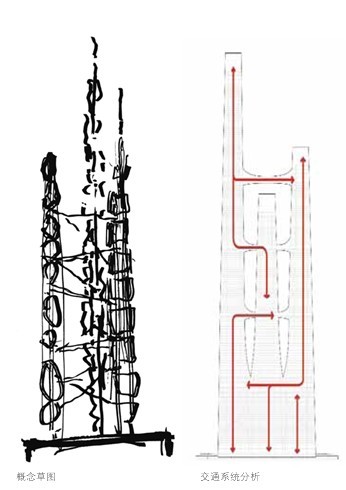 迪拜1號，迪拜，阿拉伯聯合酋長國