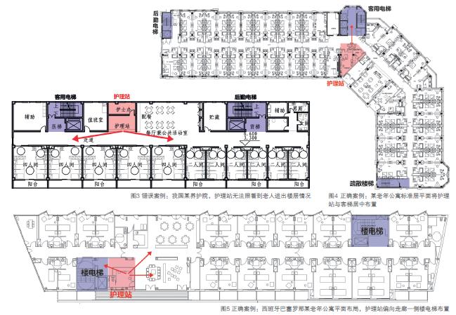 養老設施中護理站的設計研究